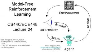 ModelFree Reinforcement Learning CS 440ECE 448 Lecture 24