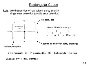 Rectangular Codes Rule take intersection of rowcolumn parity