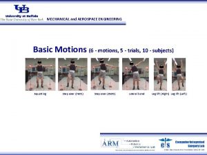 MECHANICAL and AEROSPACE ENGINEERING Basic Motions 6 motions
