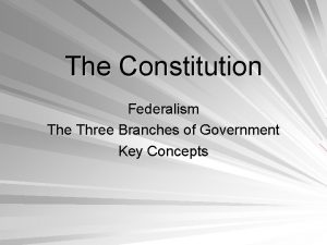 The Constitution Federalism The Three Branches of Government