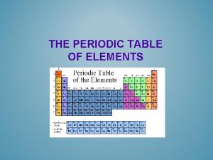 THE PERIODIC TABLE OF ELEMENTS ELEMENTS Science has