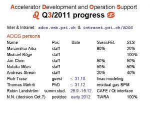 Accelerator Development and Operation Support Q 32011 progress