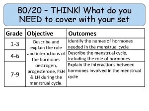 8020 THINK What do you NEED to cover