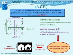 Analyse en composantes principales A C P L