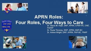 1 APRN Roles Four Roles Four Ways to