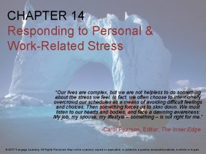 CHAPTER 14 Responding to Personal WorkRelated Stress Our