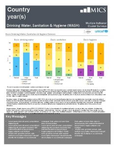 Country years Drinking Water Sanitation Hygiene WASH Basic