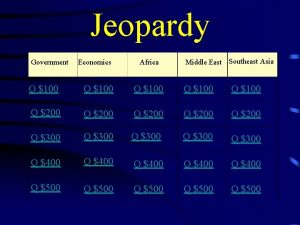 Jeopardy Government Economics Africa Middle East Southeast Asia