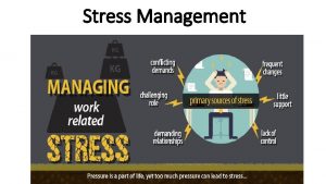 Stress Management What is Stress Stress is your