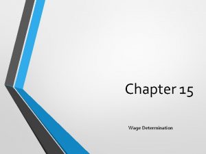 Chapter 15 Wage Determination Wages Labor Wages and