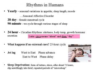 Rhythms in Humans Yearly seasonal variations in appetite