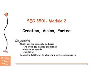 SEG 3501 Module 2 Cration Vision Porte Objectifs