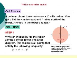 Write a circular model Cell Phones A cellular