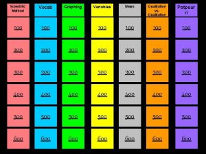 Scientific Method Vocab Graphing Variables Steps Qualitative vs