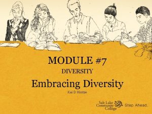 MODULE 7 DIVERSITY Embracing Diversity Kai D Hintze