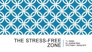 THE STRESSFREE ZONE T J Weiten Dr Jonathan