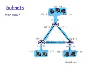 Subnets 223 1 1 2 How many 223