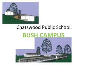 Chatswood Public School BUSH CAMPUS CPS School Map