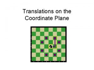 Translations on the Coordinate Plane Translations on the