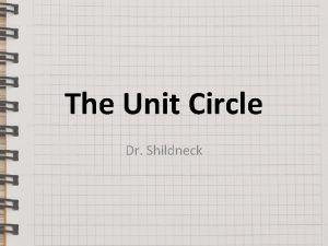The Unit Circle Dr Shildneck The Unit Circle