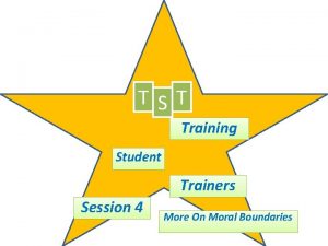 T S T Training Student Trainers Session 4