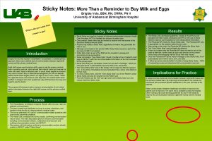 Sticky Notes More Than a Reminder to Buy