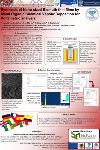 Synthesis of Nano sized Bismuth thin films by