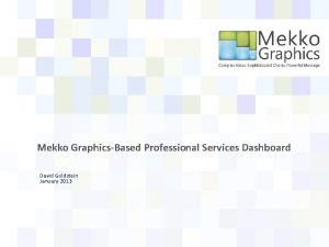 Mekko GraphicsBased Professional Services Dashboard David Goldstein January