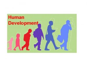 Human Development Defining Human Development Human development refers
