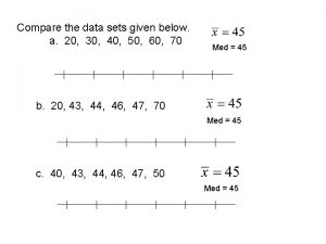 Compare the data sets given below a 20