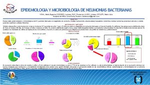 EPIDEMIOLOGIA Y MICROBIOLOGIA DE NEUMONIAS BACTERIANAS VIDAL Mara