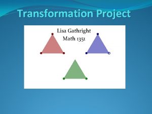 Transformation Project Lisa Gathright Math 1351 Kindergarten TEKS