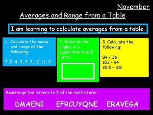 November Averages and Range from a Table I