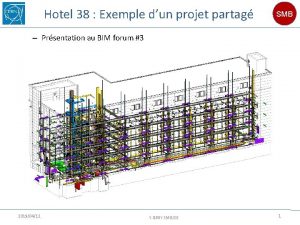 Hotel 38 Exemple dun projet partag SMB Prsentation