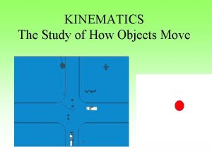 KINEMATICS The Study of How Objects Move Displacement