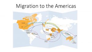 Migration to the Americas Vocabulary Migrate to go