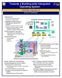 Towards a Buildingwide Intergrated Operating System David Culler