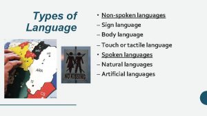 Types of Language Nonspoken languages Sign language Body