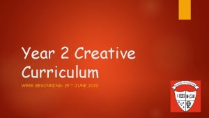 Year 2 Creative Curriculum WEEK BEGINNING 15 TH