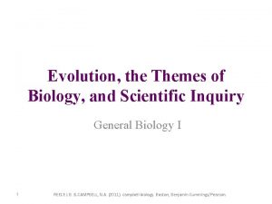 Evolution the Themes of Biology and Scientific Inquiry