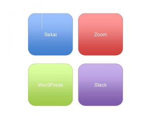 Sakai Zoom Word Press Slack Communication Word Press