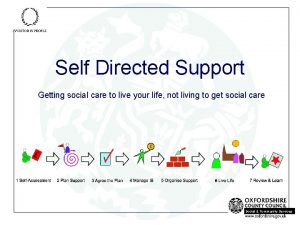 Self Directed Support Getting social care to live