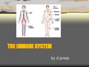 THE IMMUNE SYSTEM by d jones Nonspecific Immunity
