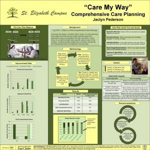Care My Way Comprehensive Care Planning Jaclyn Pederson